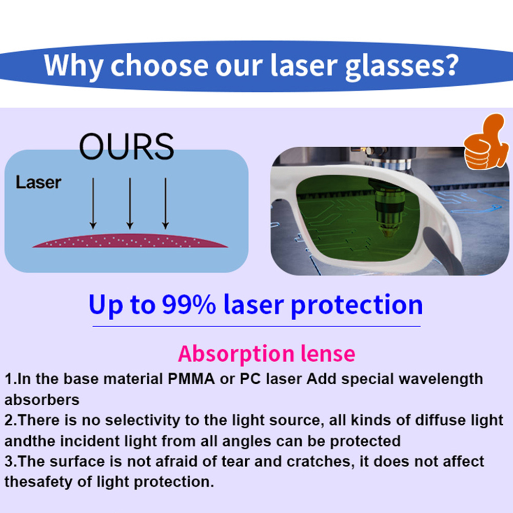 OD7+ 레이저 안전 안경 고글 IPL 레이저 제모 치 - Laser Safety Goggles 리뷰 및 가격