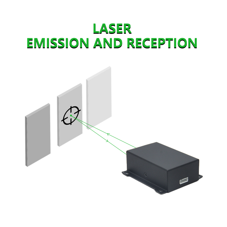 맞춤형 산업용 60m 녹색광 레이저 거리 측정 센서 - Industrial Laser Light 리뷰 및 가격