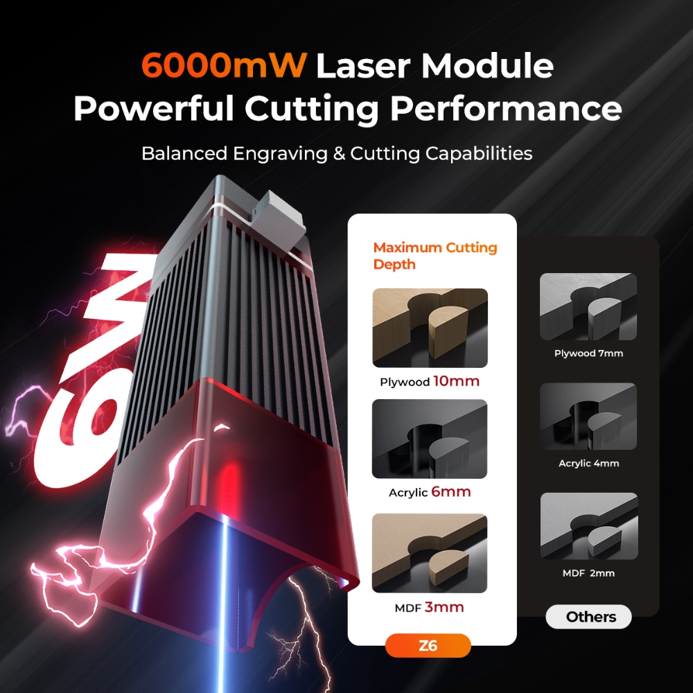 ELIDOR Z6 6W 레이저 조각 및 절단기 CNC  - Laser Engraving Software 리뷰 및 가격