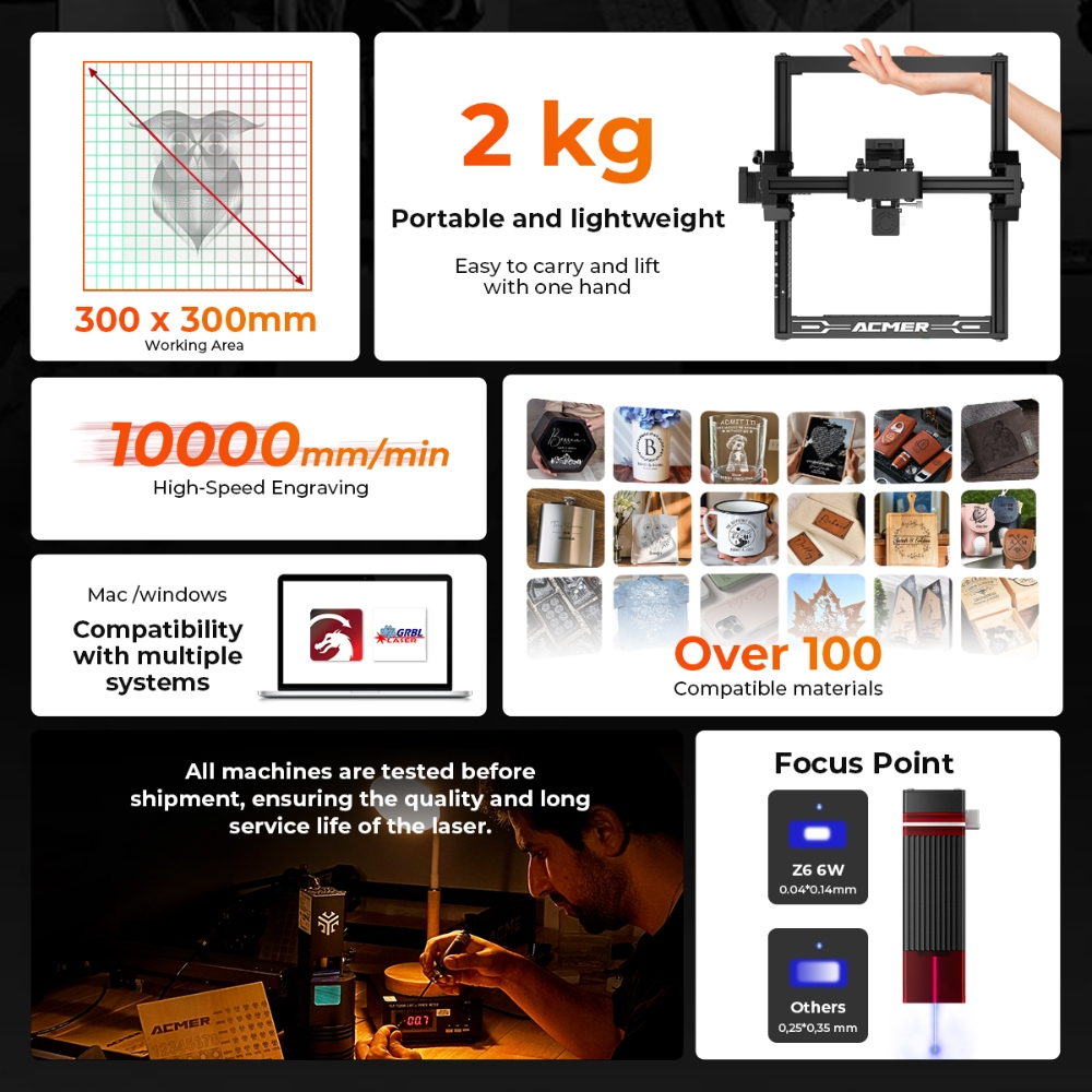 ELIDOR Z6 6W 레이저 조각 및 절단기 CNC  - Laser Engraving Software 리뷰 및 가격
