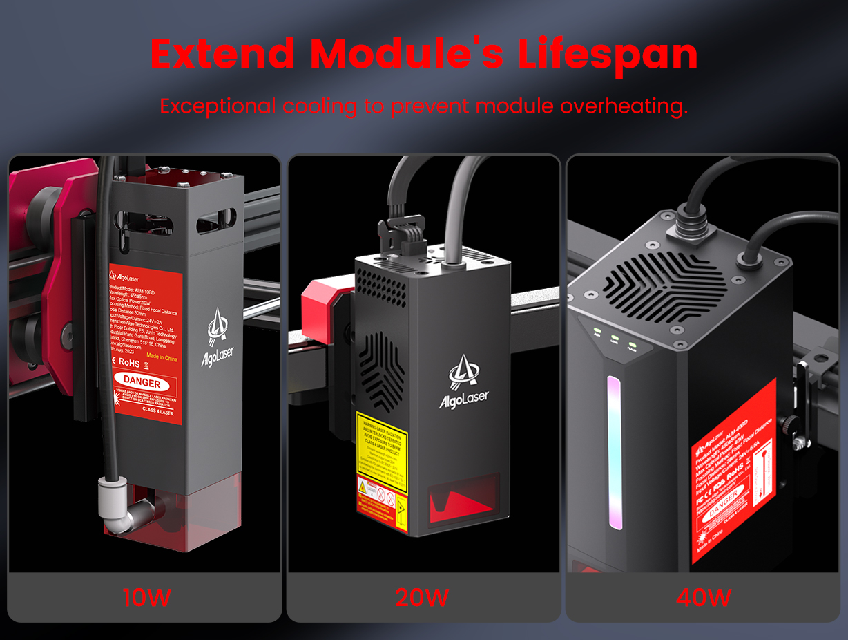 AlgoLaser 조정 가능한 에어 어시스트 펌프 키트 - Laser Engraving Software 리뷰 및 가격