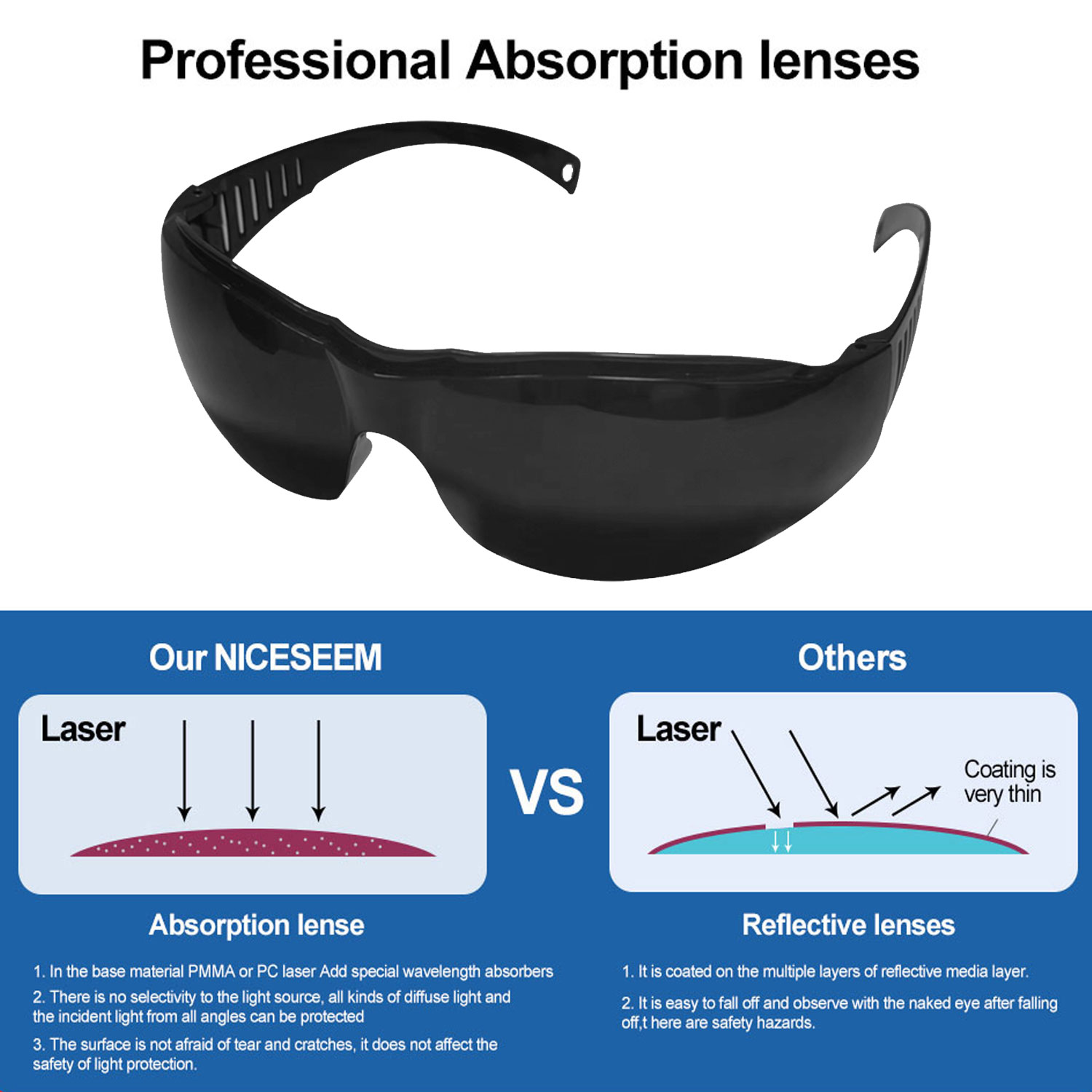 FPV OPT 완전 보호 레이저 IPL 뷰티 타투 클리 - Laser Safety Goggles 리뷰 및 가격