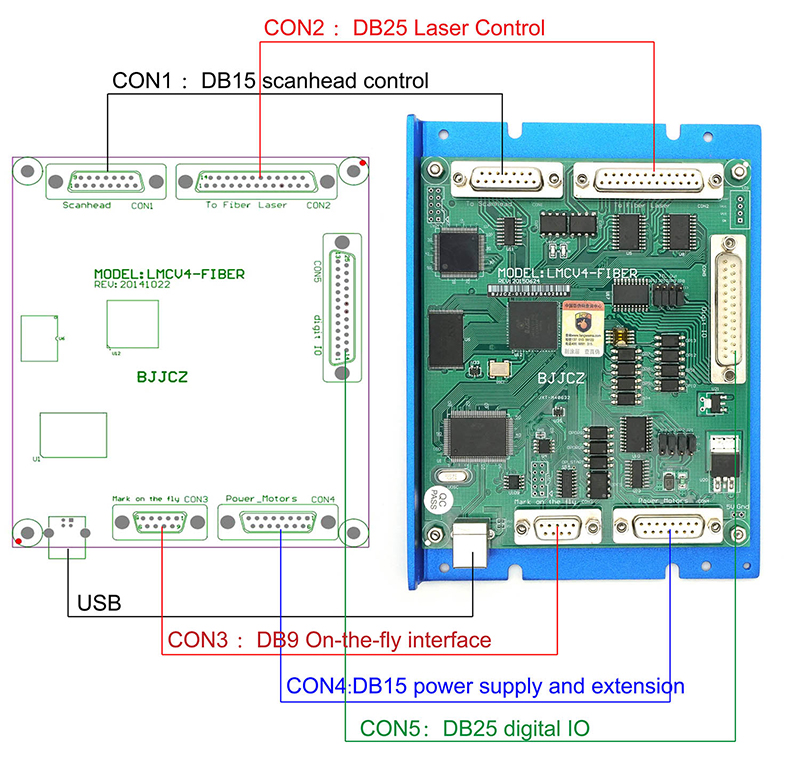 광섬유 마킹 기계용 LMCV4 Ezcad 제어 카드 컨 - Marking Card Ezcad 리뷰 및 가격