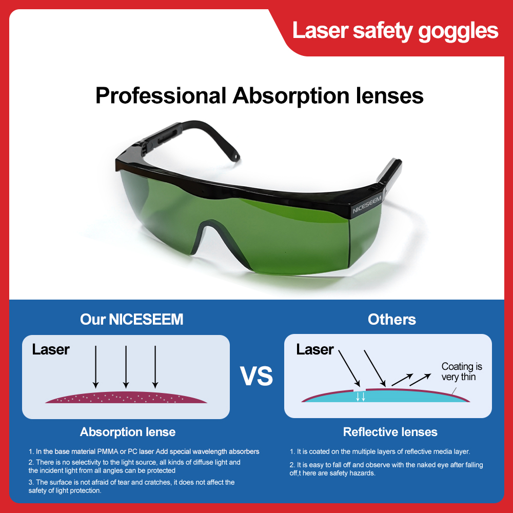 안전 렌즈 안전 고글 보호 레이저 안경, ND:YAG  - Laser Safety Goggles 리뷰 및 가격